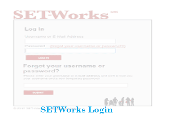 Setworks Login