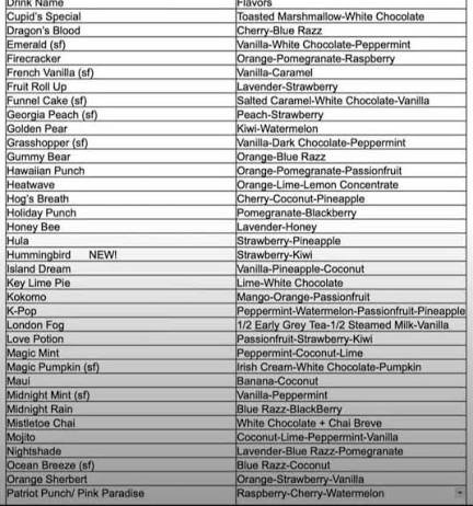7 brew secret menu
