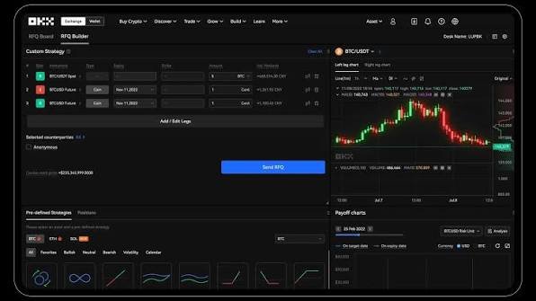 okx review
